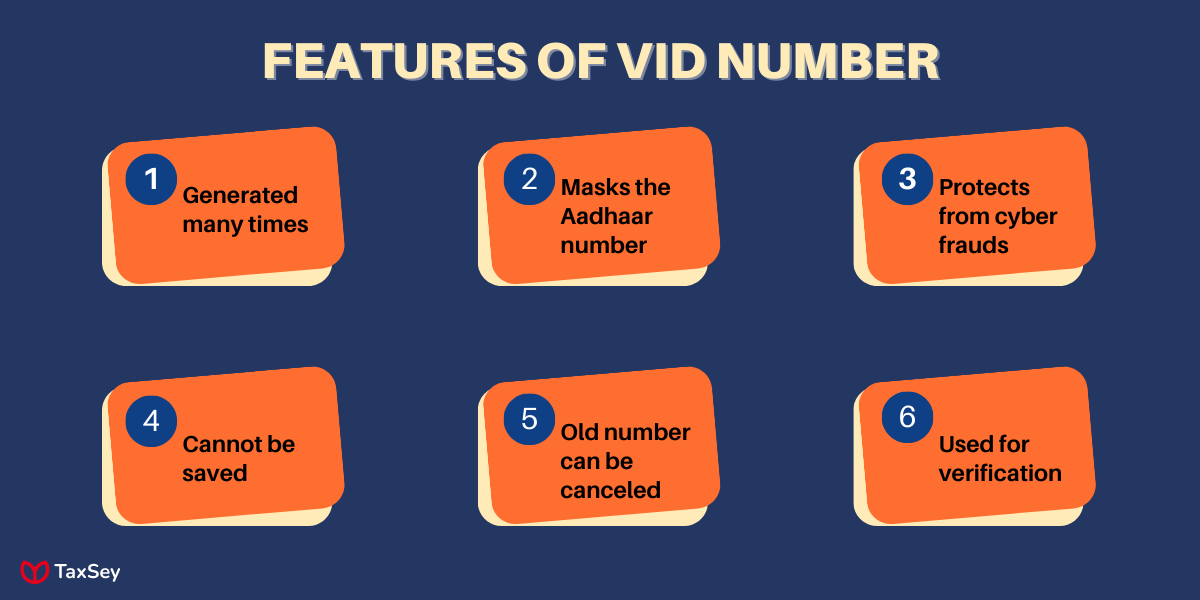 Features of Aadhaar VID