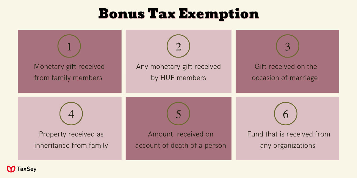 Bonus taxation exemption