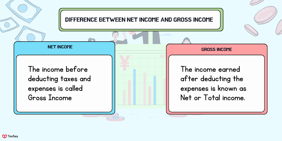 Difference between Net Income and Gross Income