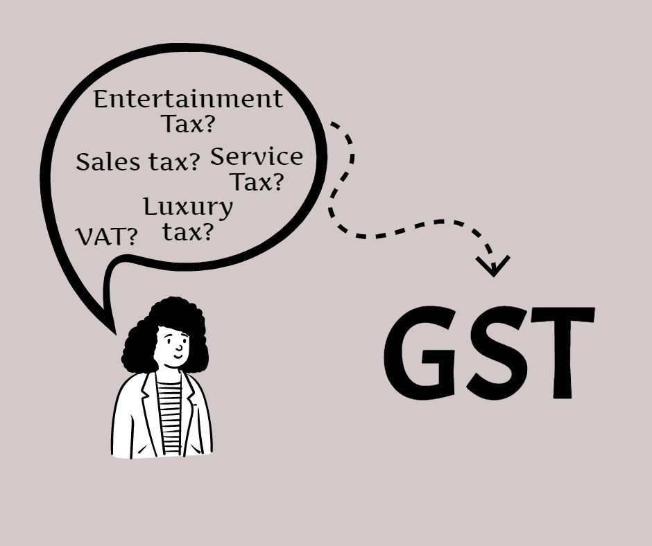 gst-the-finance-term-that-you-need-to-know