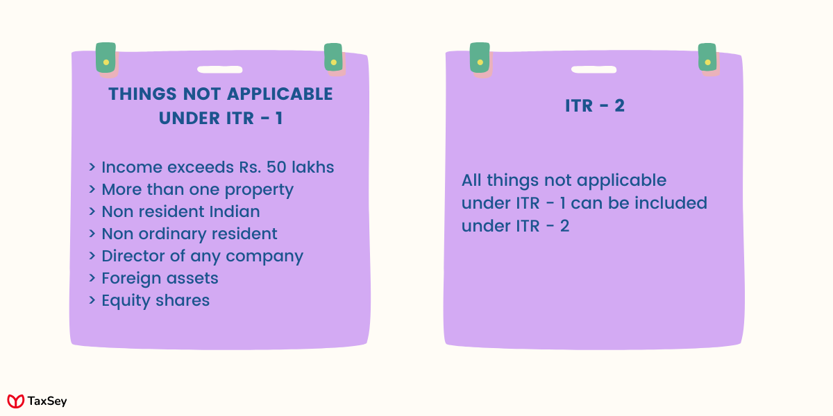 know-about-the-different-types-of-itr-forms